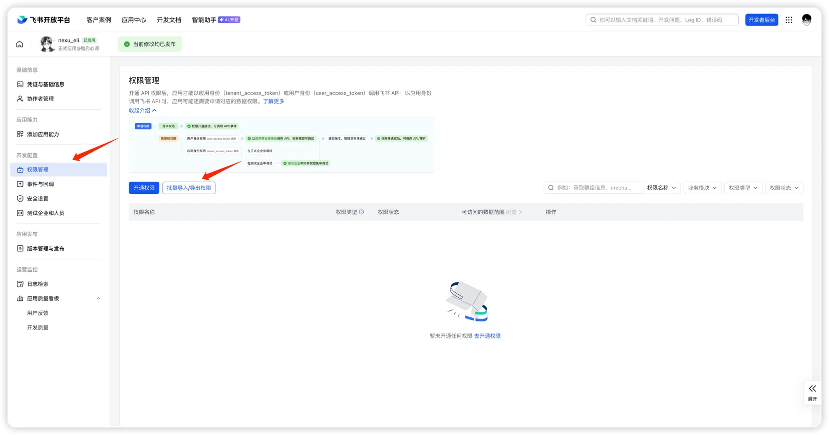 Permission Management page